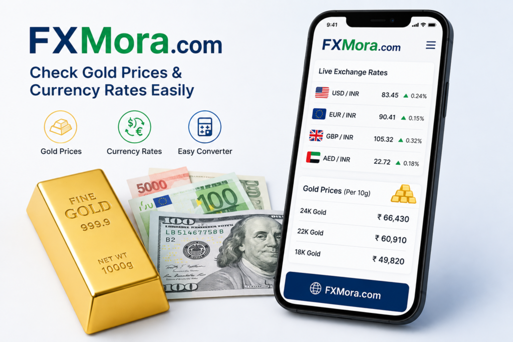 FXMora.com — Making Currency & Gold Rates Easier to Understand