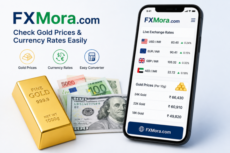 FXMora.com — Making Currency & Gold Rates Easier to Understand